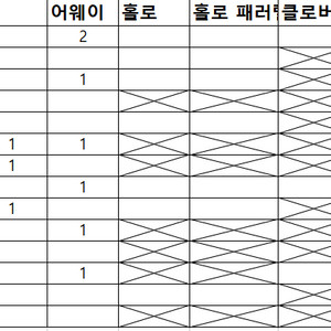 2025 kbo 카드 교환