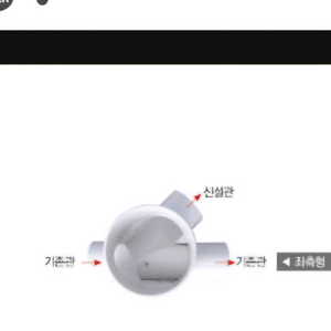PVC 수로변경장치