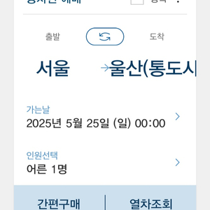 KTX 서울 & 울산 왕복티켓 정가 85% 팔아요!