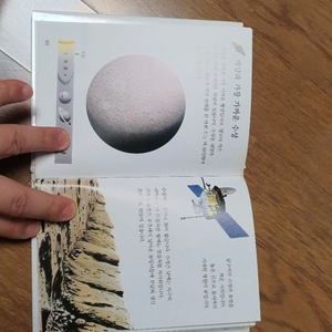 신비한 우주 라루스 어린이 백과