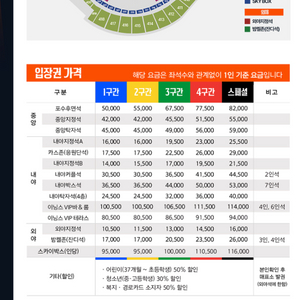 24일 한화경기 티켓사요 3연석