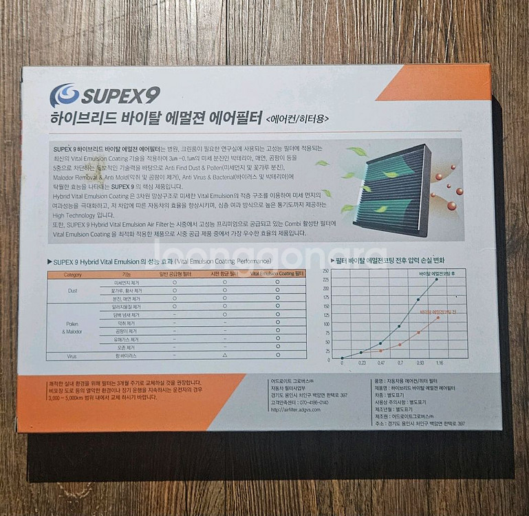 수펙스9 차량 에어컨 필터 슈퍼 프리미엄 필터--1
