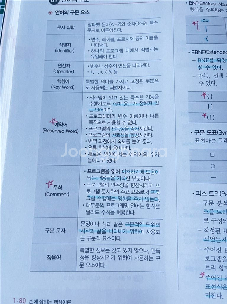 2025 사무자동화산업기사 필기 이기적--1