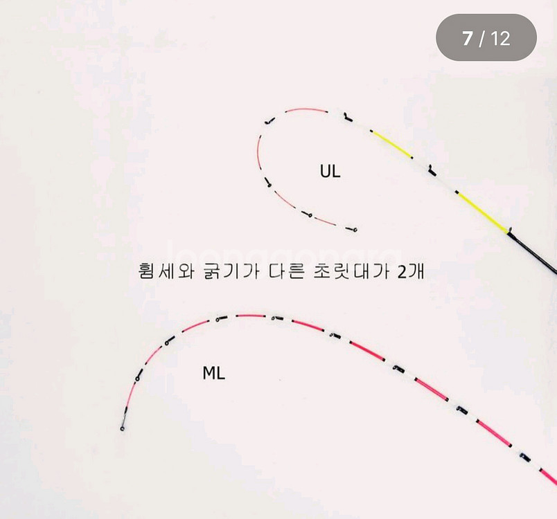 한치,내만준내만갈치,쭈갑,볼락,호래기낚시대+수심체크릴--5
