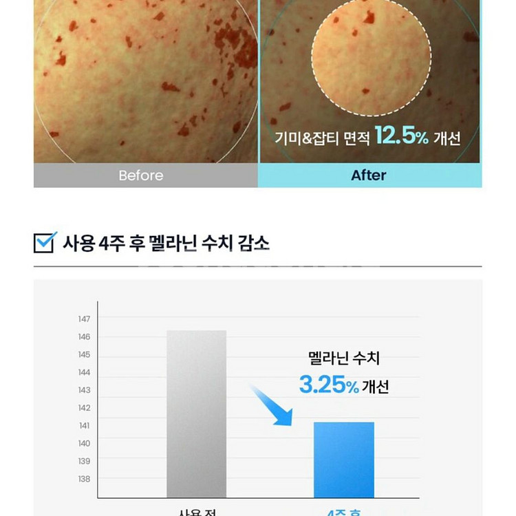 [무배/새상품] 닥터지 블랙 스네일 글루타치온 톤업 선--8