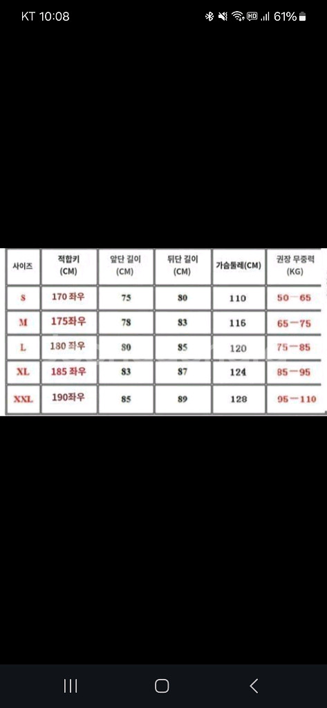 [새상품] NBA 올랜도 매직 트레이시 맥그레이--3