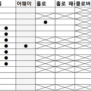 2025 kbo 카드 교환합니다