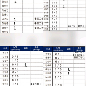 2025 kbo 크보 카드 한화, NC, 키움, 스페셜