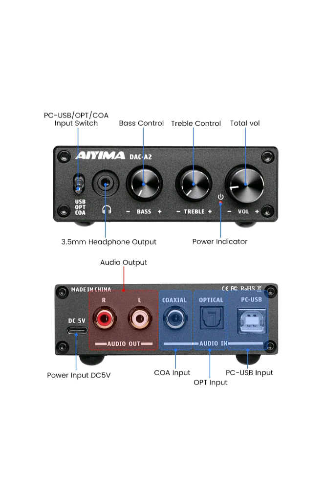 aiyima dac a2--5