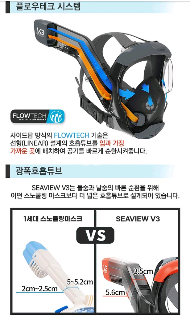1회시착) 와일드혼 씨뷰 V3 스노클링 마스크--8