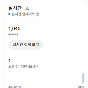 유튜브 채널 판매