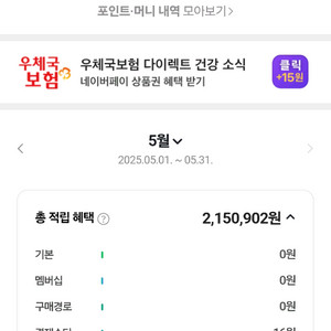 네이버페이 93% 삽니다.(무한매입,칼답)