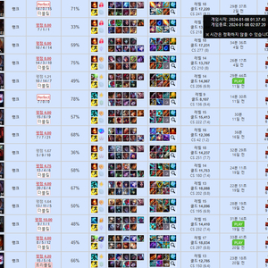 5 + 1 롤 듀오 맡김 LOL 후기 1등