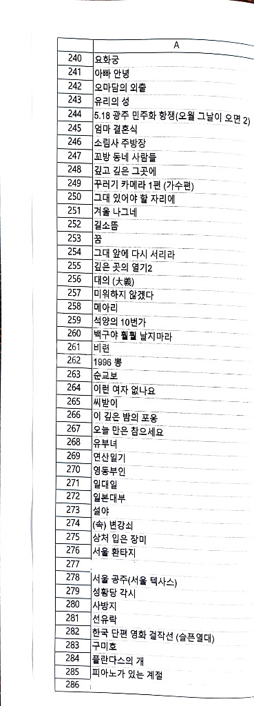 한국영화 비디오테이프--8