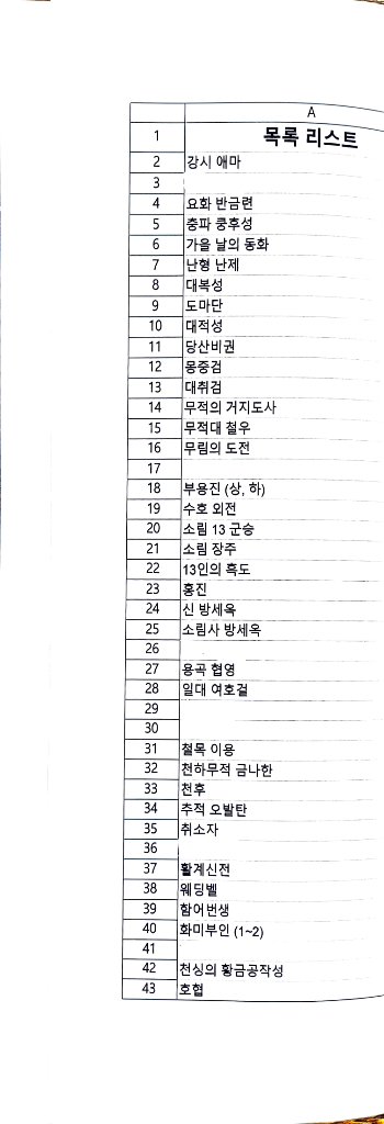 아시아 홍콩 영화 비디오테이프--5