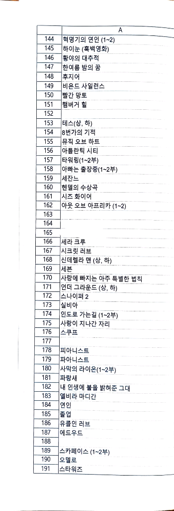 외국영화 비디오테이프--5