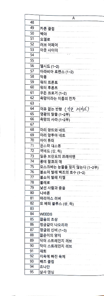 외국영화 비디오테이프--3