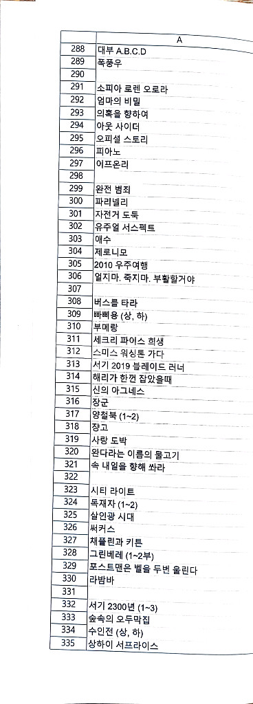 외국영화 비디오테이프--8