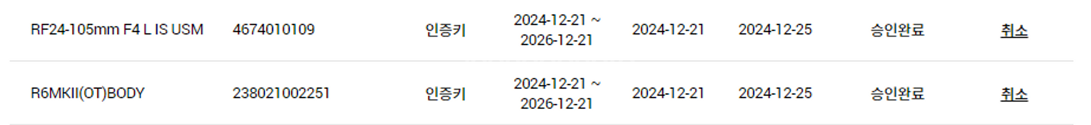 R6mark2 , Rf24-105, neewer z2--6
