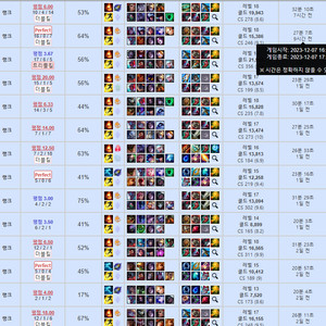 5 + 1 lol 리그오브레전드 롤 듀오 맡김