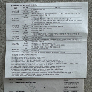 롯데호텔 숙박권