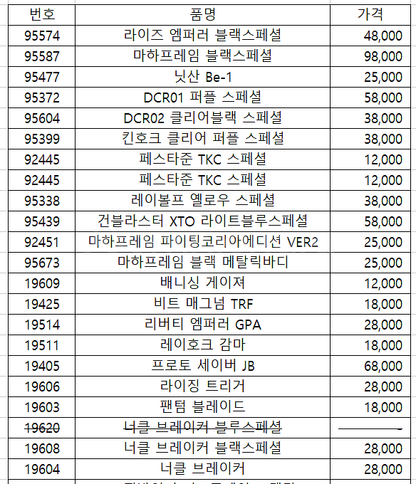 예약상품 10건--0