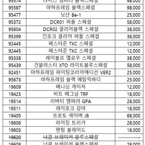 예약상품 10건
