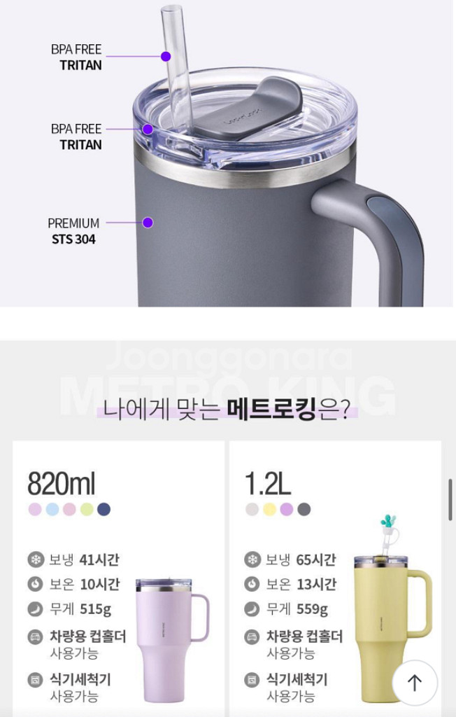 대용량 락앤락 텀블러 메트로 킹 1.2L (옐로우)--1