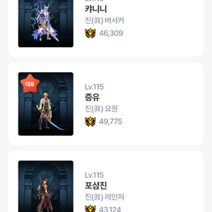 던파 5.2배메 4.9요원 4.6버서커 4.5레인저다수