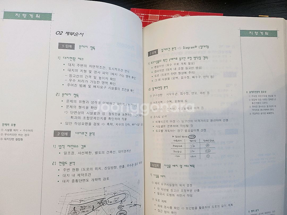 건축사시험 대한건축아카데미 이론 교제--2