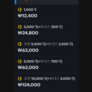 오버워치2 500코인