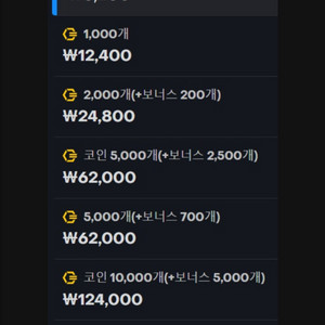 오버워치2 1000코인