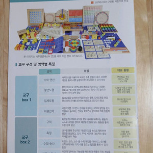 씨투엠클래스 N(2인용)