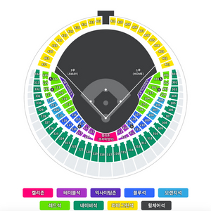 6월 1일 삼성 엘지 LG 잠실 경기 외야 단석 양도