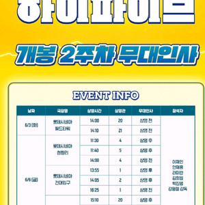6.3 하이파이브 무대인사 롯데시네마 월드타워