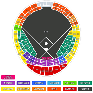 롯데 키움 6/3 6/5 외야석 6연석 4연석