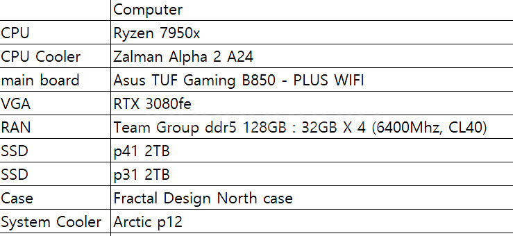 7950X,3080 완본체 팝니다--1