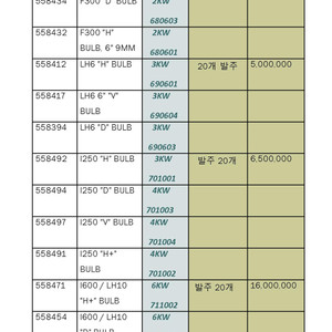 퓨전램프,퓨전UV램프,558434D,553474D