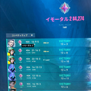 발로란트 대리합니다 가격 최저가