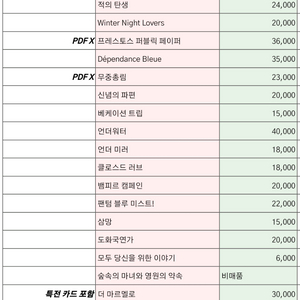 CoC TRPG 시나리오집 일괄 판매