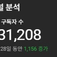 한국 수익창출 유튜브 채널 판매 13만구독
