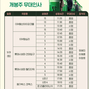 (통로석) 소주전쟁 무대인사 왕십리 5/31 이제훈