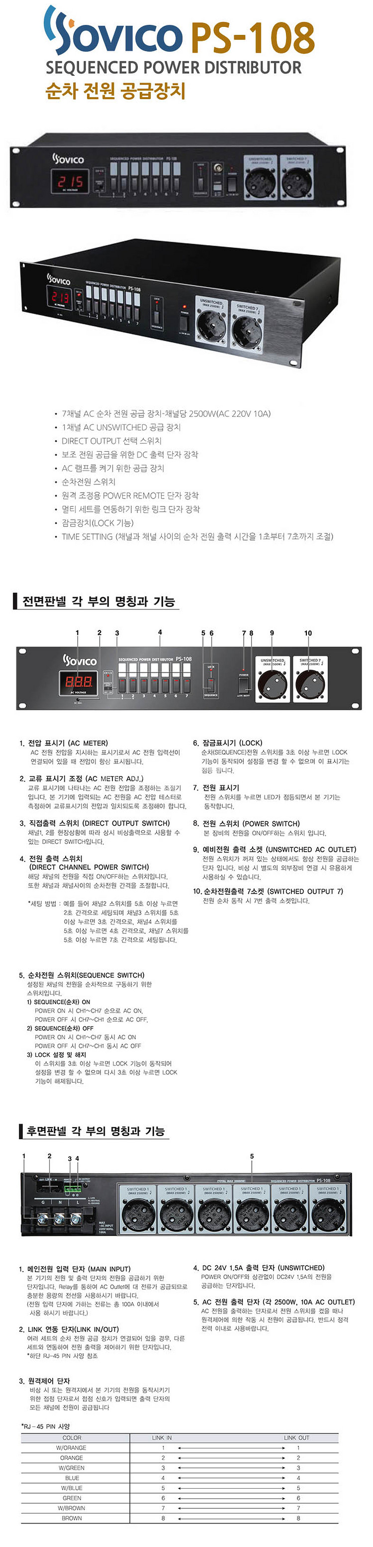 소비코 PS-108, 순차전원공급기 채널당 2500W--2