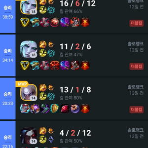 ( 개인 ) 리그오브레전드 대리기사 , 맡김 , 듀오