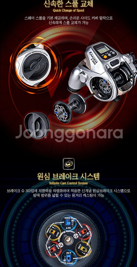 바낙스 전동릴 카이젠 200 KAIGEN Z 200S--6