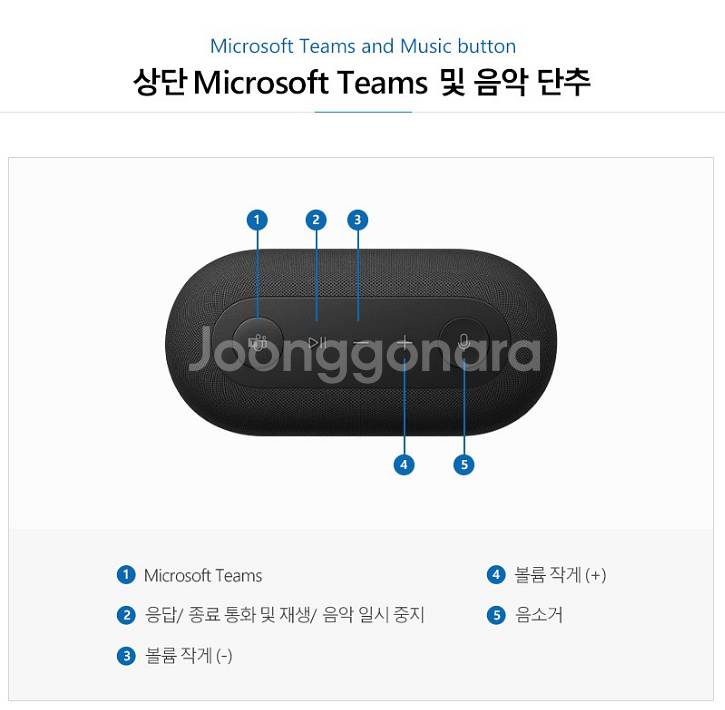마이크로 소프트 오디오 독--1
