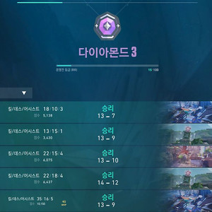발로란트 대리팀 입니다