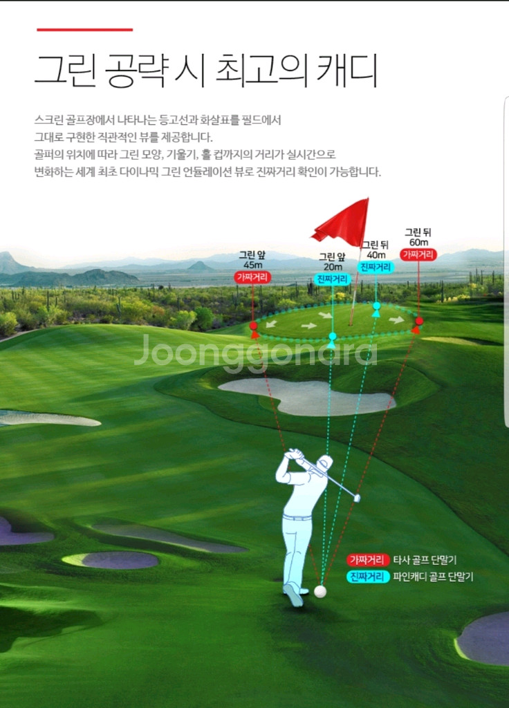 파인캐디 UPX100 골프 거리 측정기(택배포함)--4