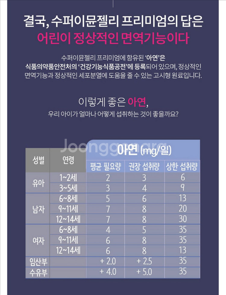 슈퍼이뮨젤리 키즈(7포)--3