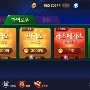 피망포커 16조2067억